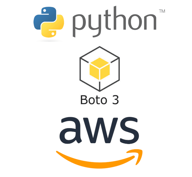 Análise de Custos AWS com Python